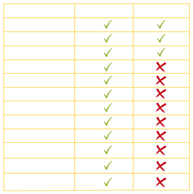 Ekran-System-konkurencja
